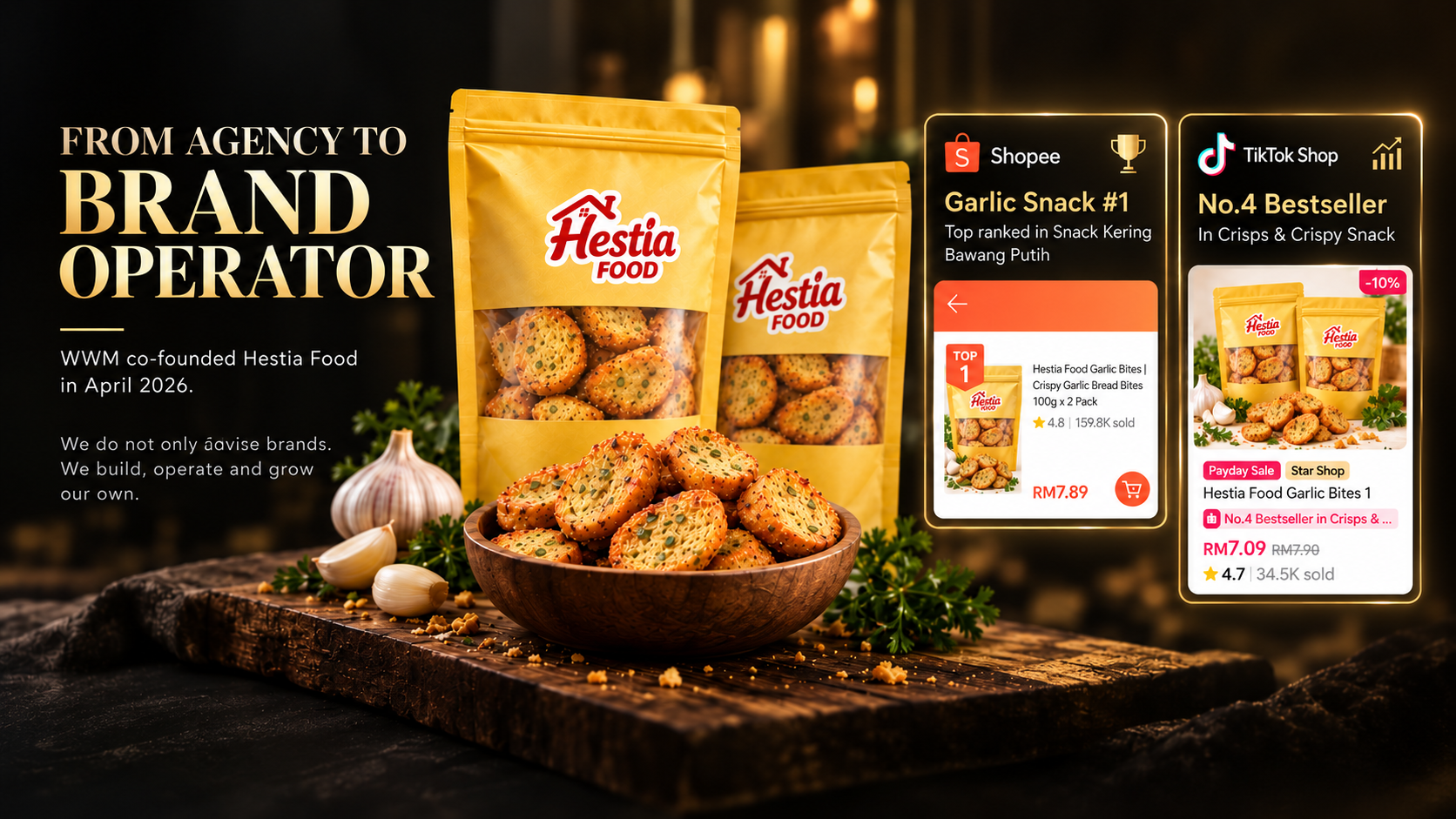 Hestia Food commerce proof