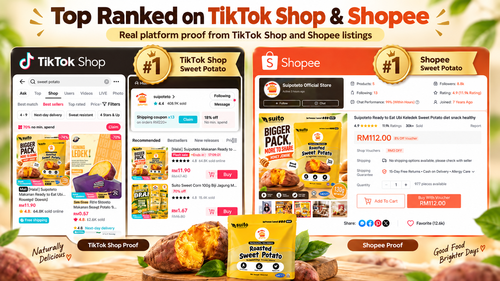Suipoteto TikTok Shop and Shopee number one ranking proof